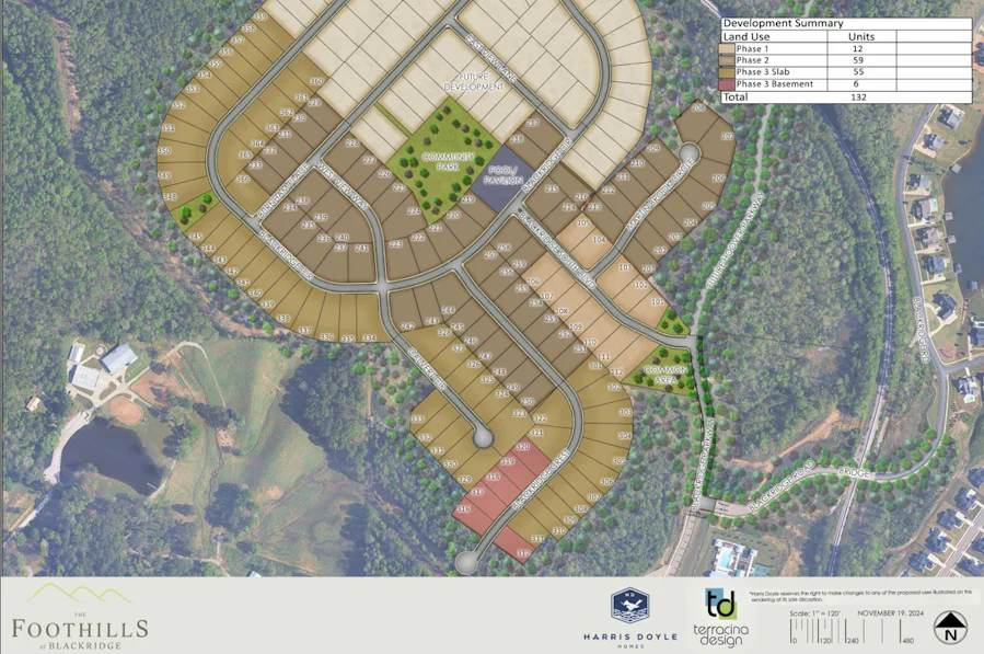 Site Plan for The Foothills at Blackridge