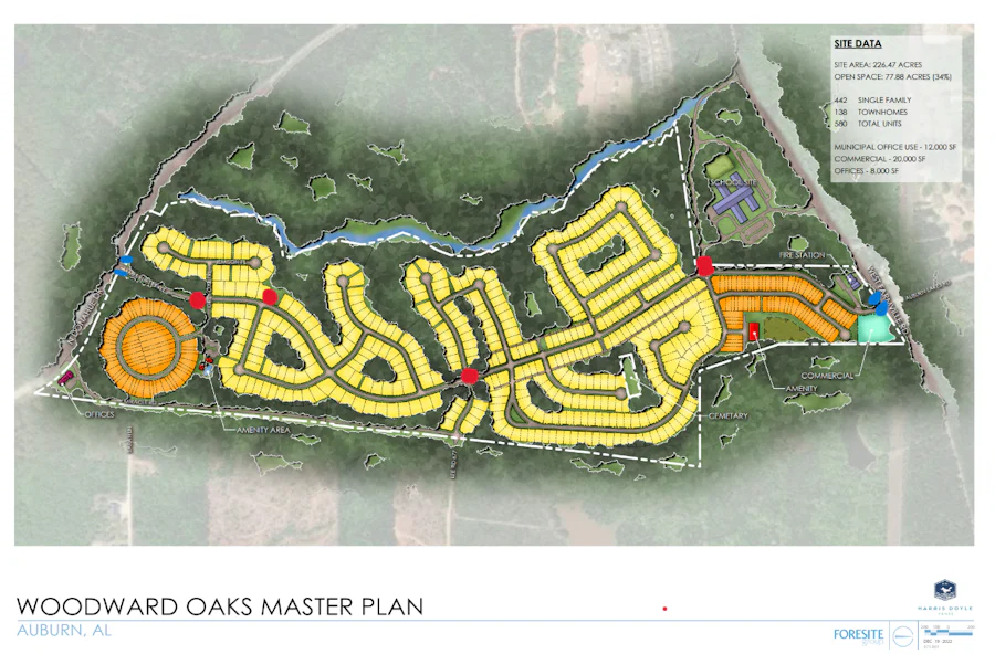 Site Plan for Woodward Oaks